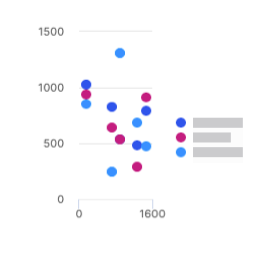 multiplescatter.png