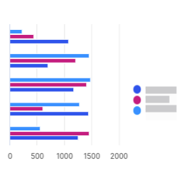 clusteredbar.png