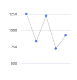 linechart.png