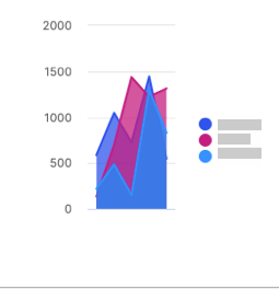multiplearea.png