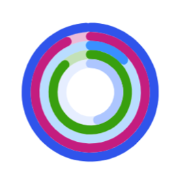 activitygauge.png