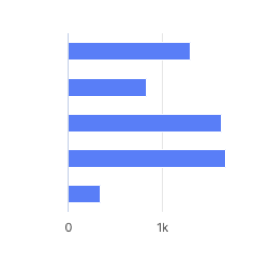 barchart.png