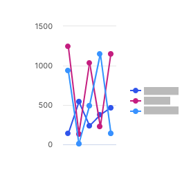 multiplelines.png